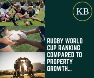 Rugby World Cup ranking compared to property growth…