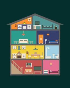 What Leicester Landlords Need to Know When Investing in HMOs