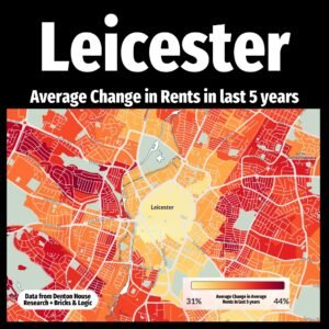 Average Rental Growth in the last 5 years
